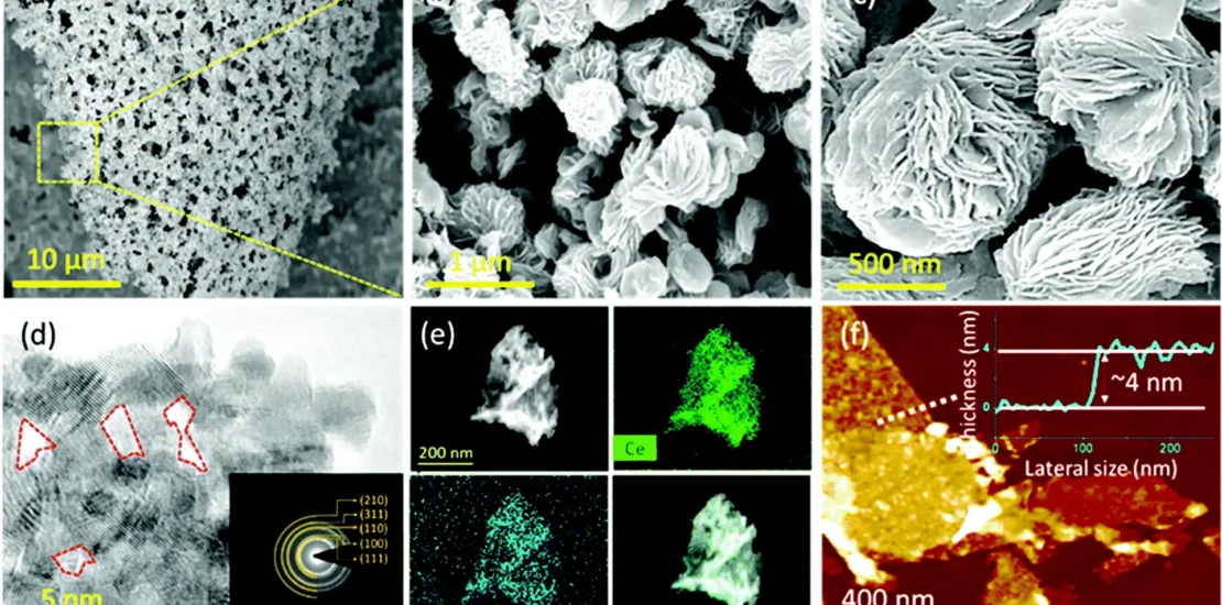 Images of nanosheets